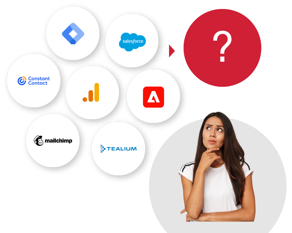 MarTech Migration Services hero in colour Woman thinking with company logo bubbles next to a question mark bubble