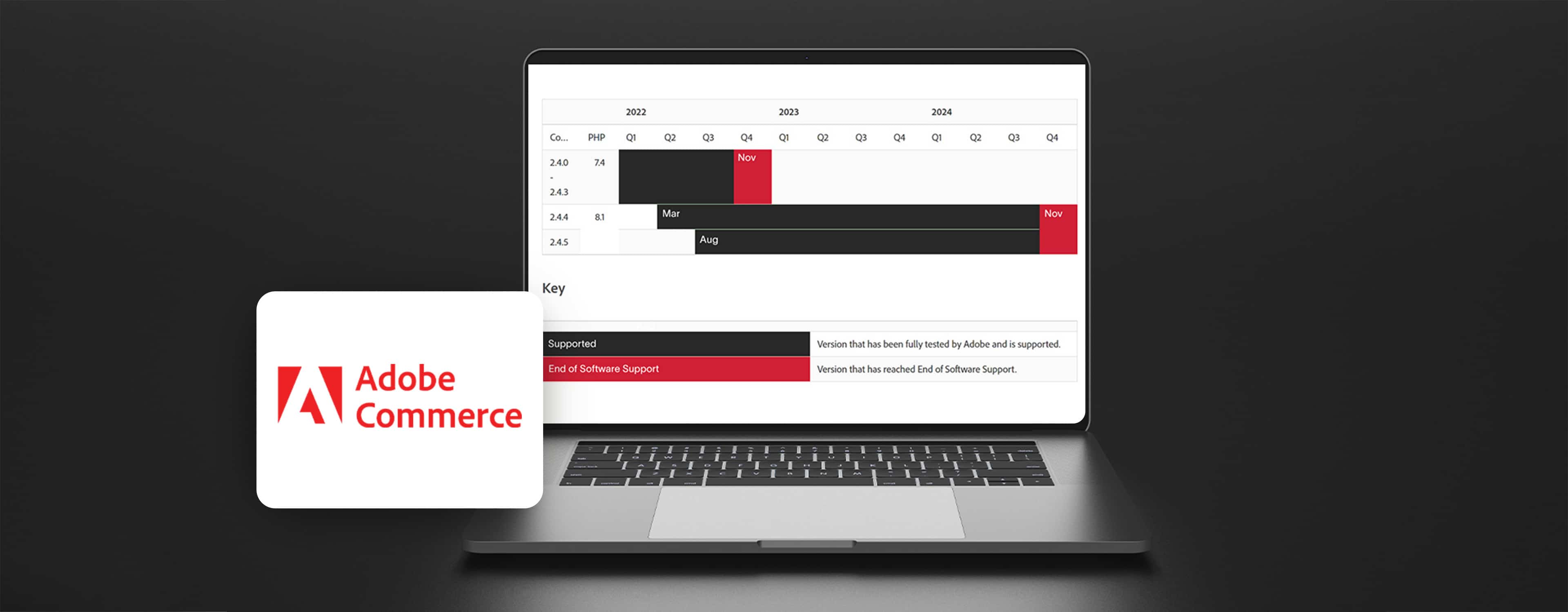 adobe-commerce-2-4-0-2-4-3-reach-end-of-support-what-now-northern