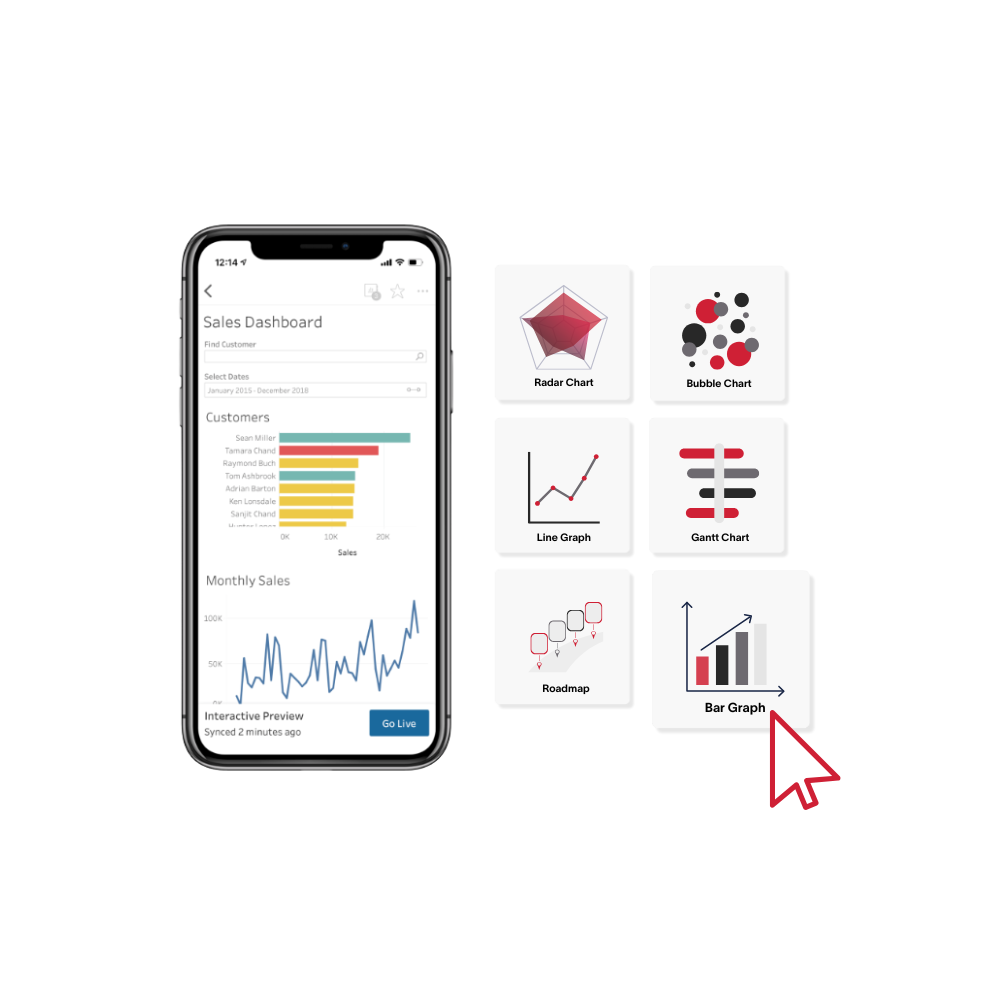 Why Tableau? Hero in colour Mobile phone displaying Tableau dashboard with different data visualizations options next to it