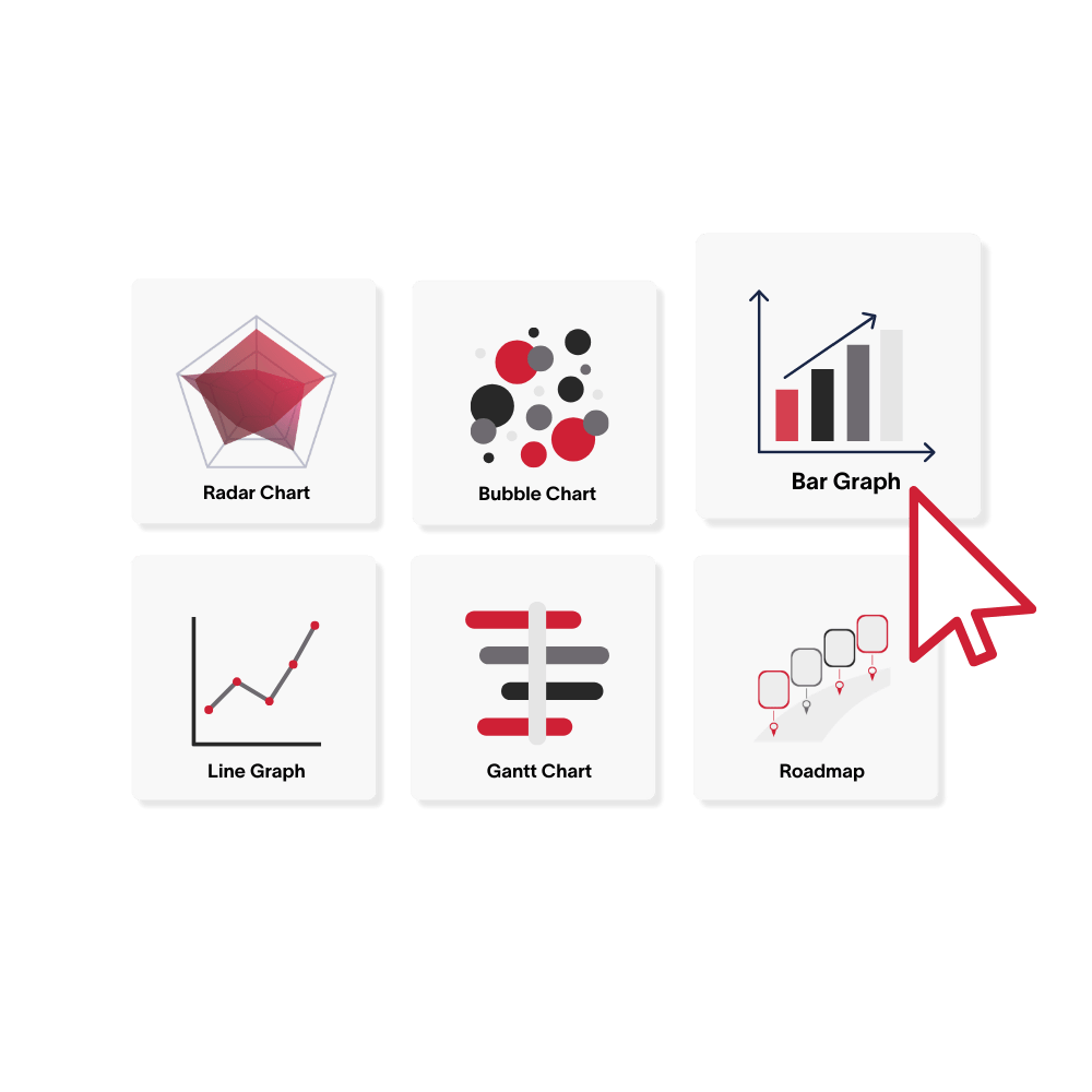 Visualization Strategy and User-Focused Design Hero in colour Several data visualization methods including: radar chart, bubble chart, bar graph, etc..